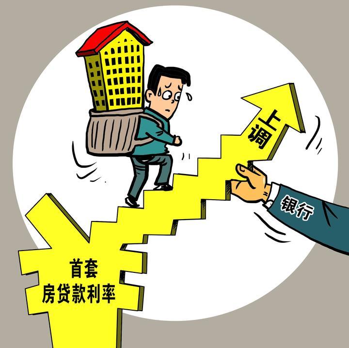 北京个人借贷
